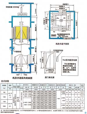 簡易載貨電梯